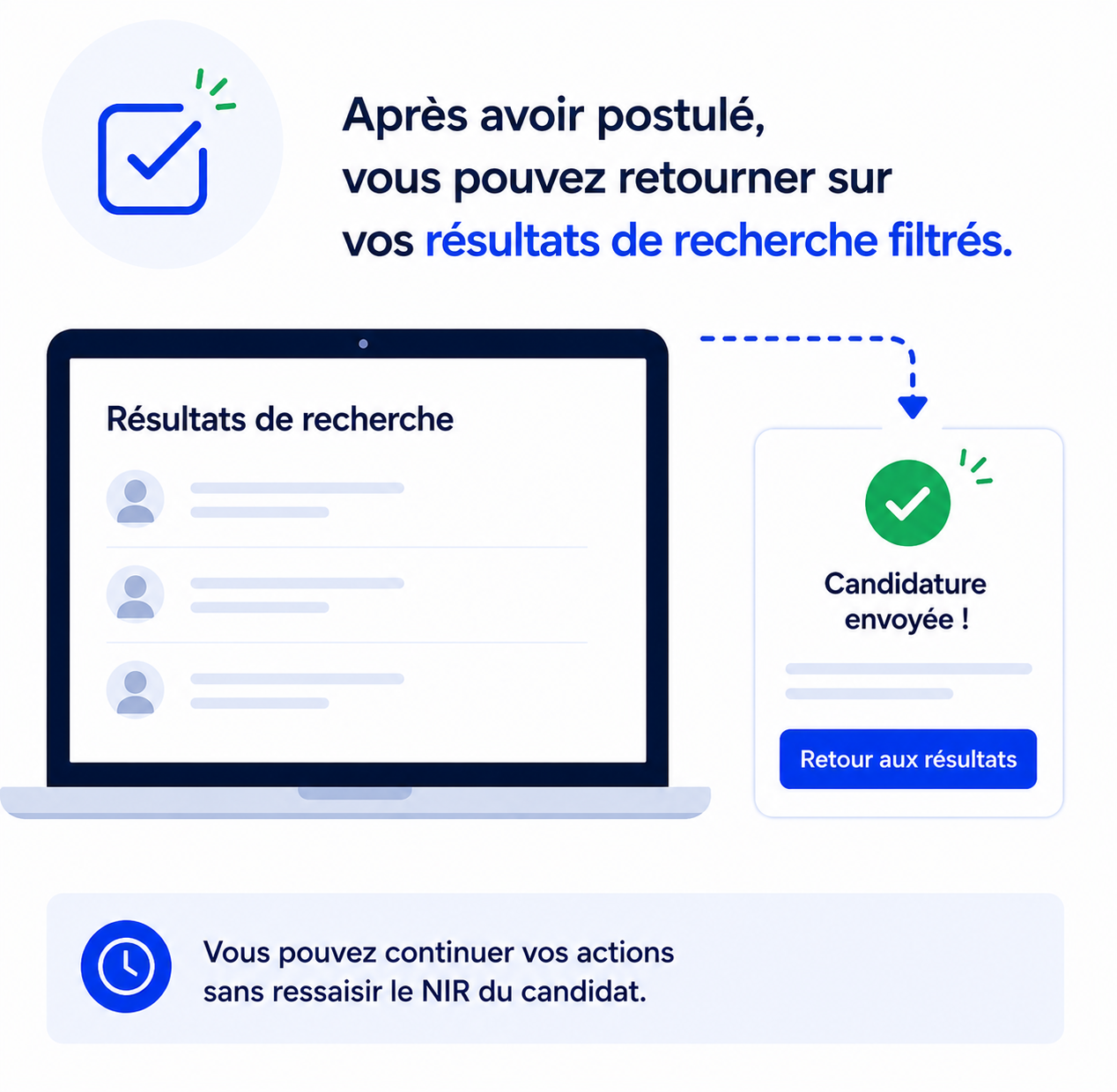 Après avoir envoyé votre candidature, un bouton permet de revenir aux résultats de recherche filtrés